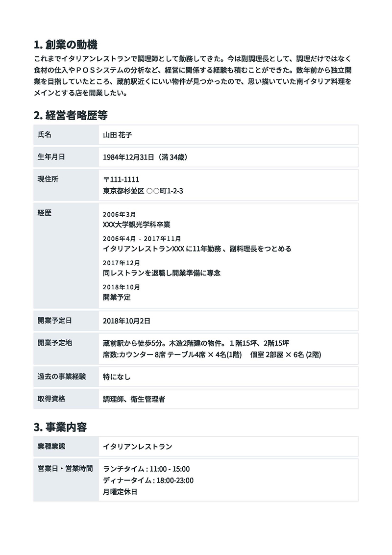 超入門 事業計画書の書き方 記載項目と書くための準備 創業のための事業計画書サービス 3kyaku サンキャク